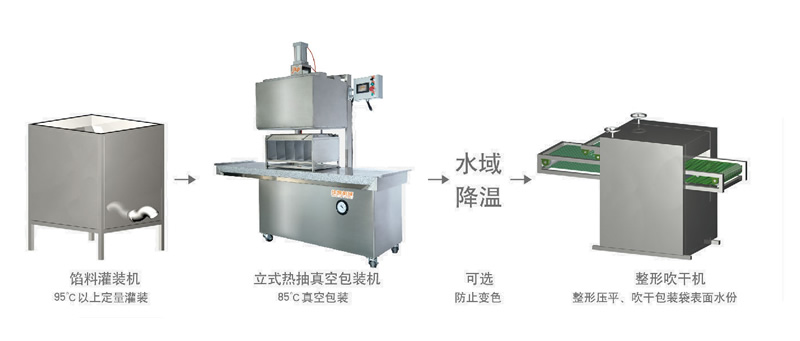 V730H-A(图1) V730H-A(图1)